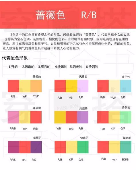 紅色跟什麼顏色搭|從色彩學認識穿搭配色的5大技巧，不要再只會穿黑、。